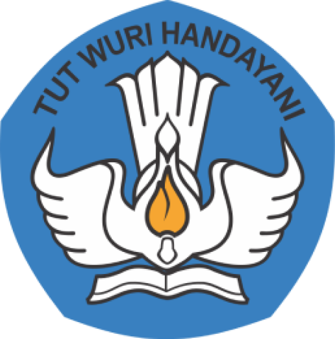 Kemdiktisaintek (Ministry of Higher Education, Science, and Technology)