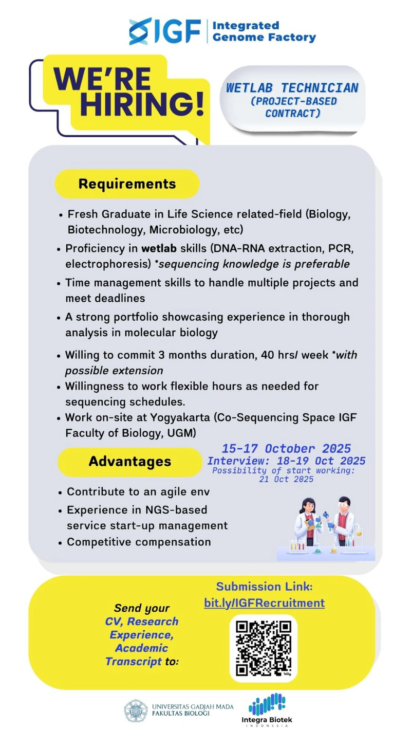 Wetlab Technician (Project-Based Contract)